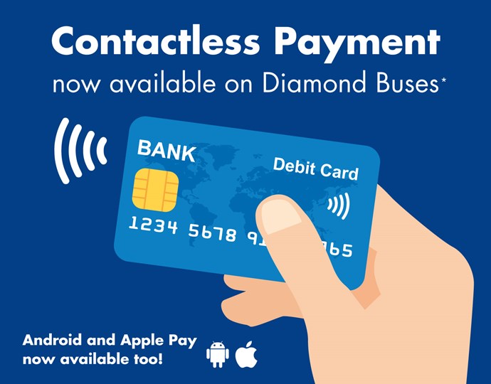 Contactless Payment
