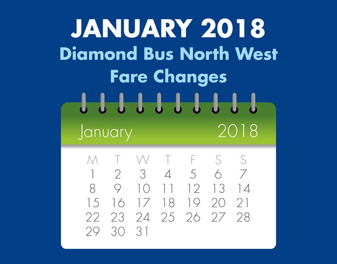 January Fare Changes NW