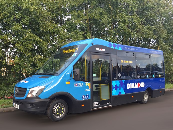 Brand New Buses