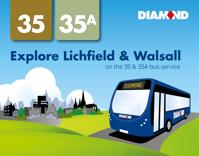 35 & 35A Promotion