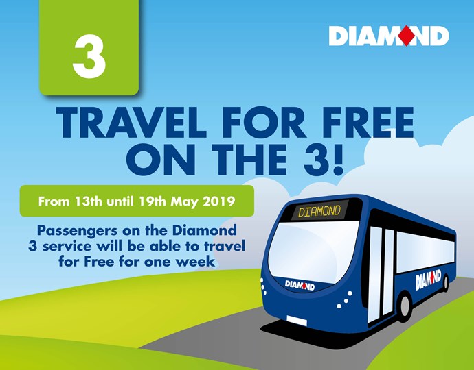 Kidderminster 3 Service Offer