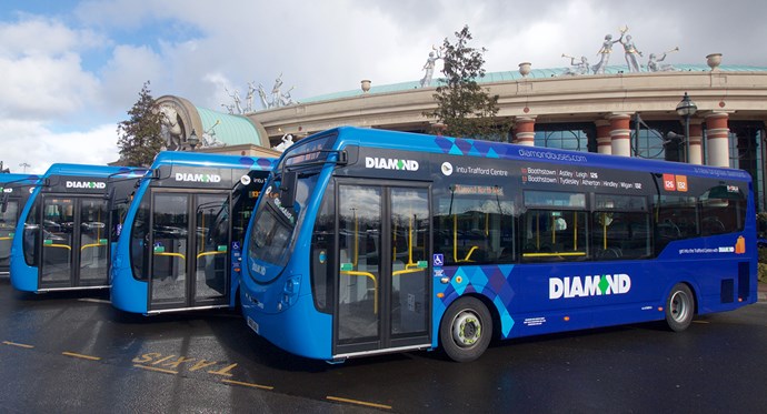 DBNW New Buses