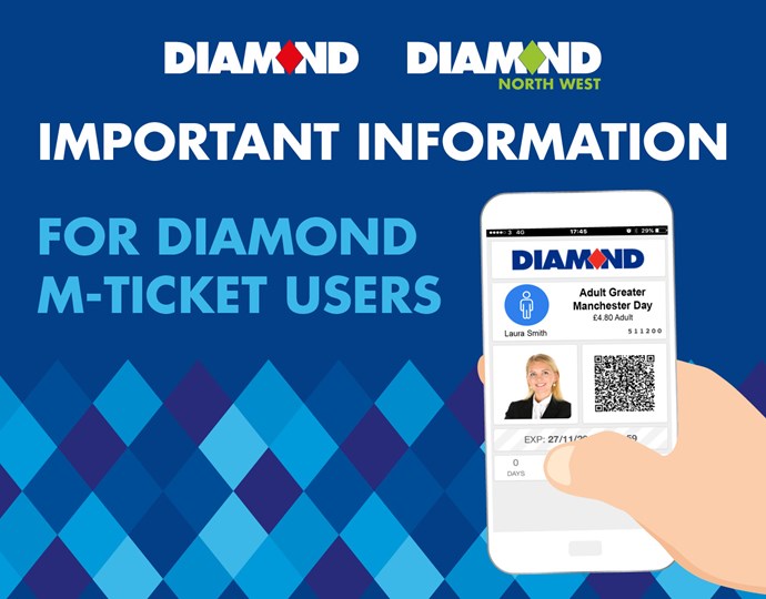 M-ticket Scanning