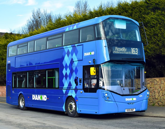 Rotala New Buses Announcement