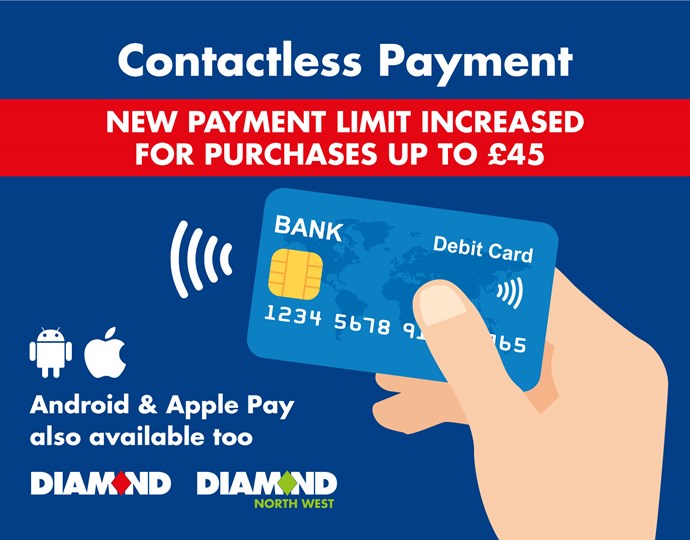 Contactless Limit Increase