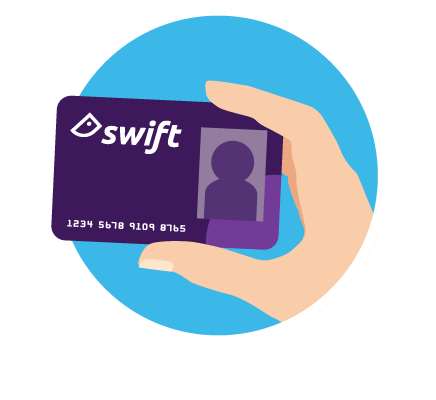 Hand holding a Swift Card