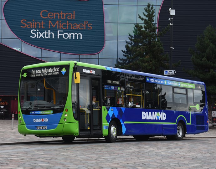 Electric Buses