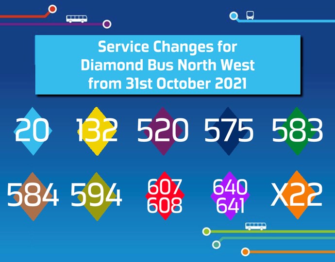 Service Changes from 31st October 2021