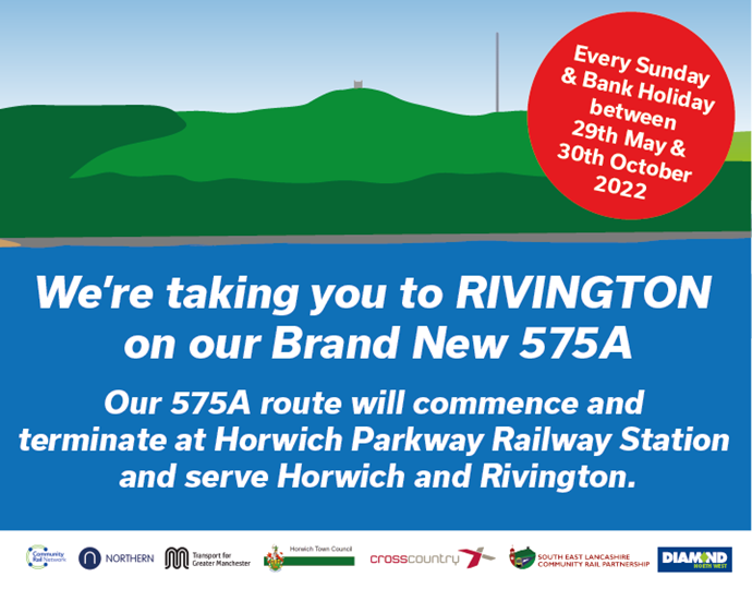 Rivington