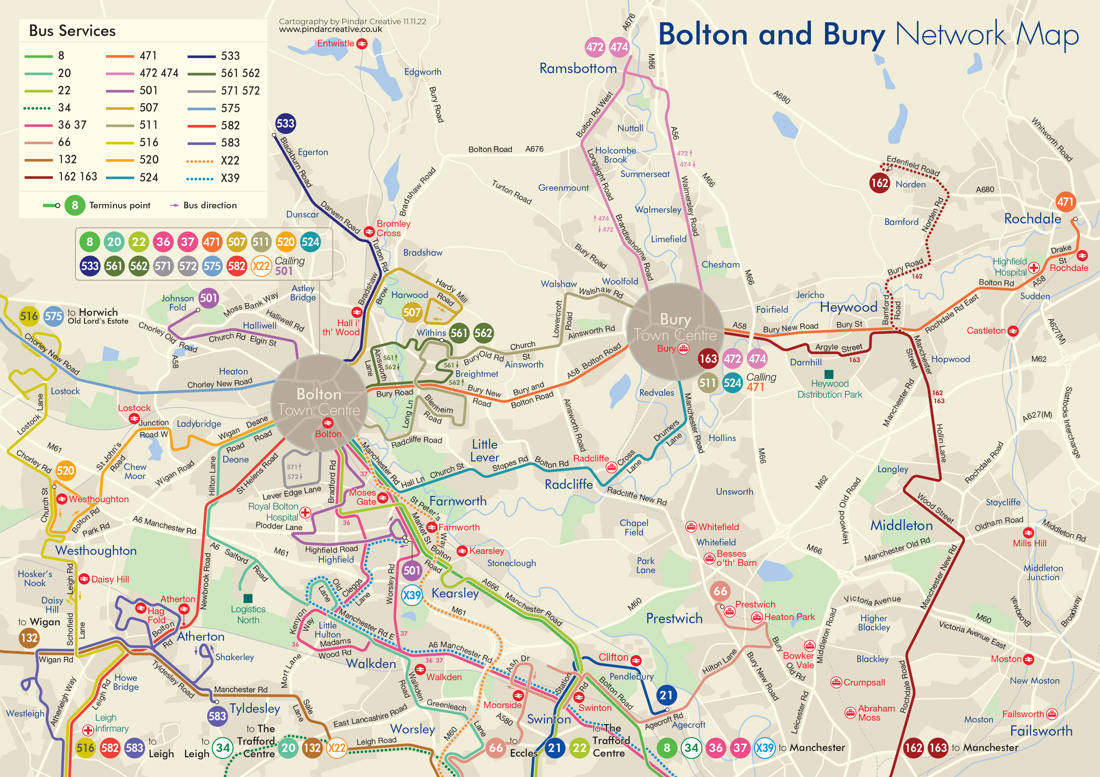 Network map