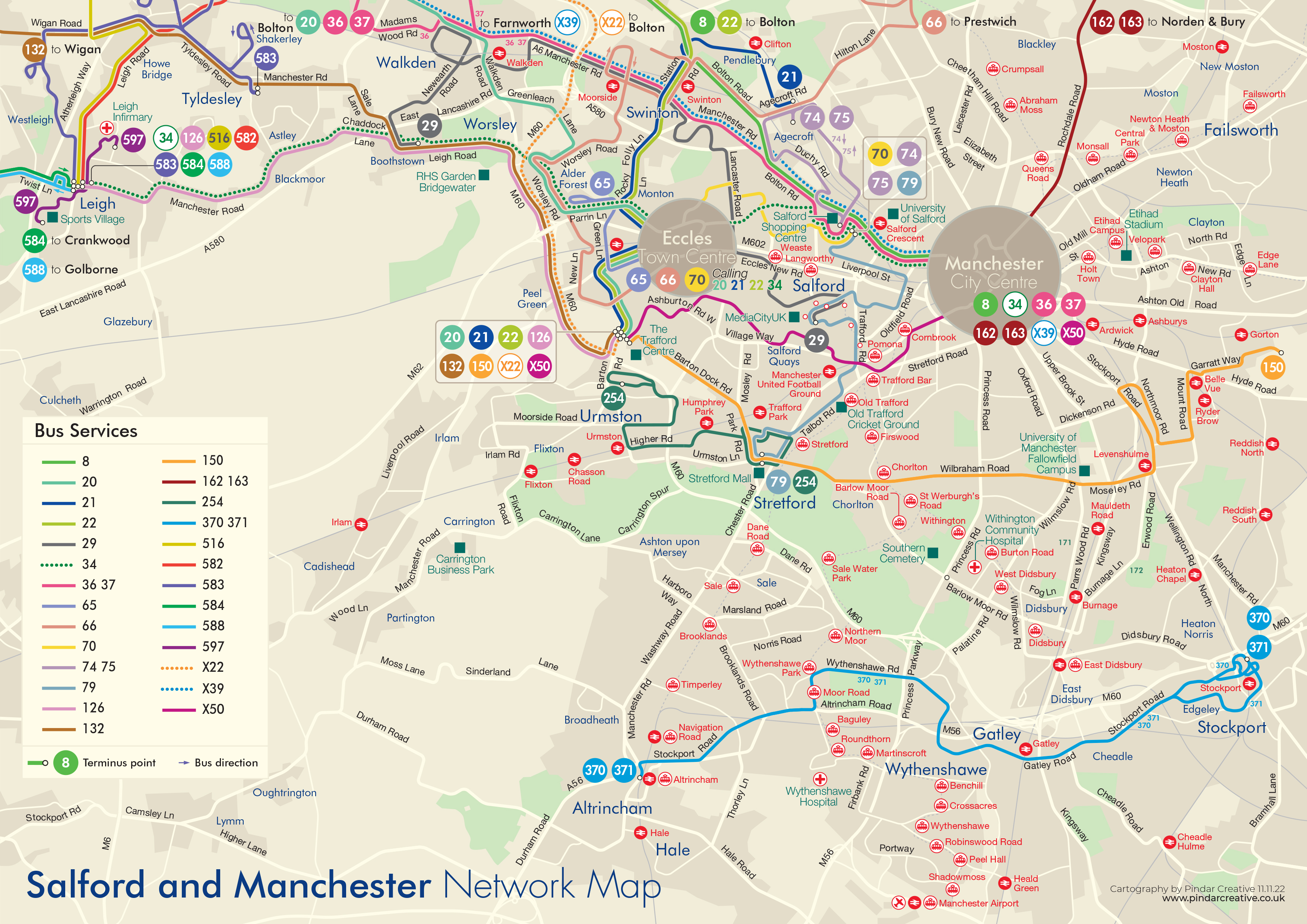 Network map
