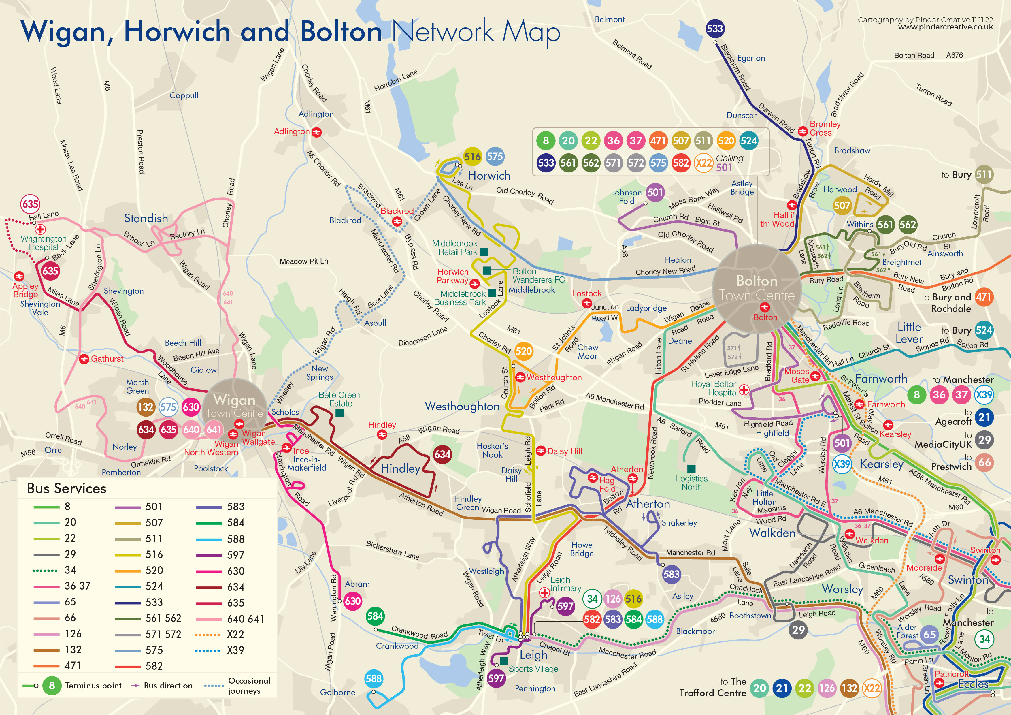 Network map