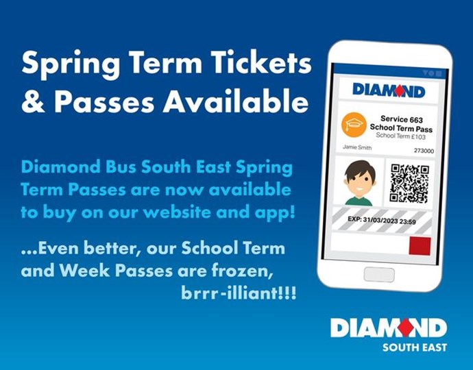 South East Spring Term Tickets and Passes Available