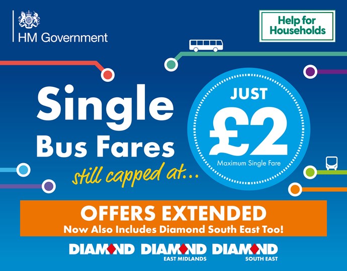£2 Fare Cap Offer