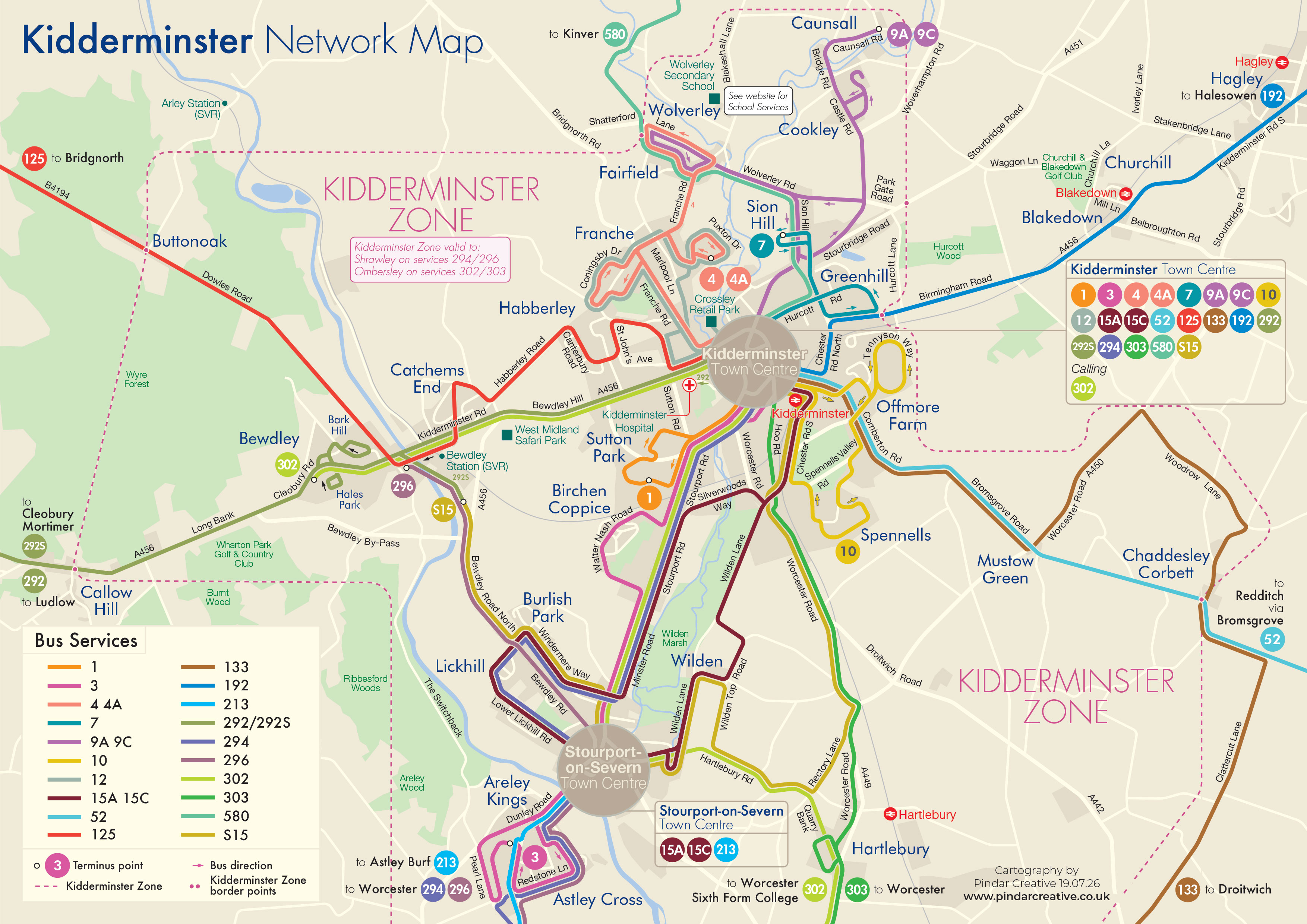 Network map