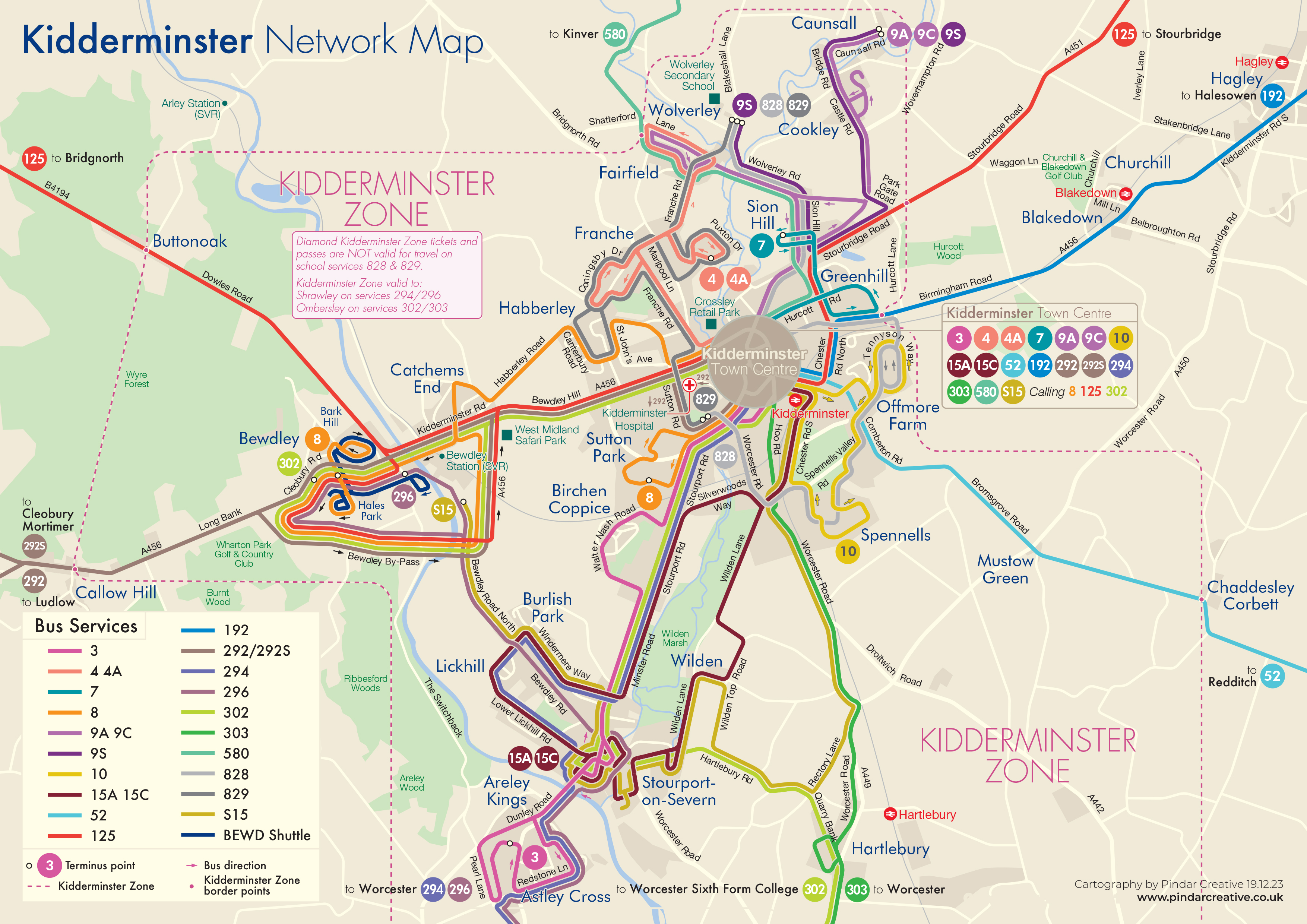 Network map