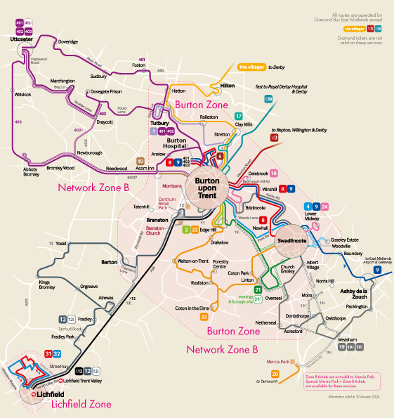 Network map