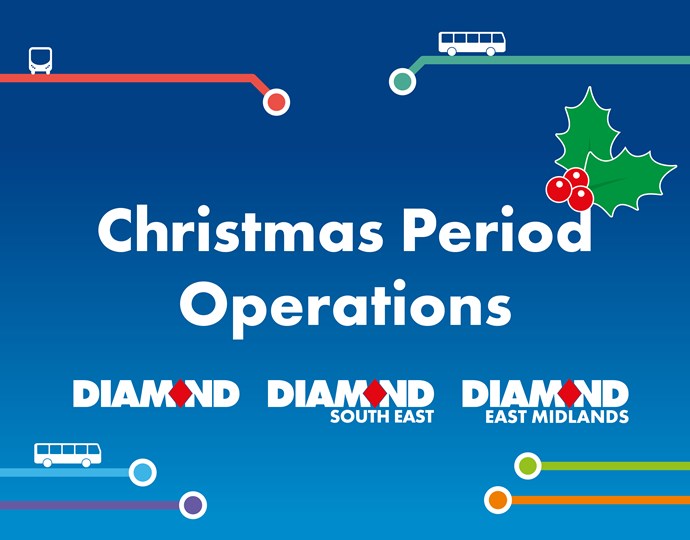 TAM Christmas Period Operations 2025