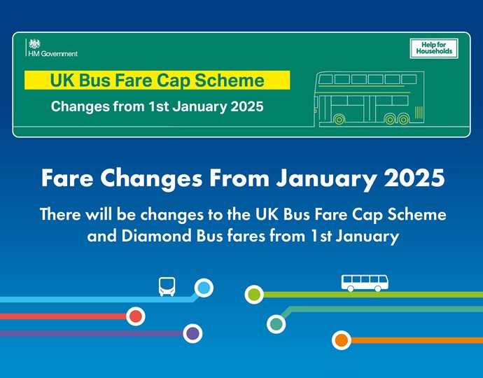 Fare Cap and Diamond Fare Changes