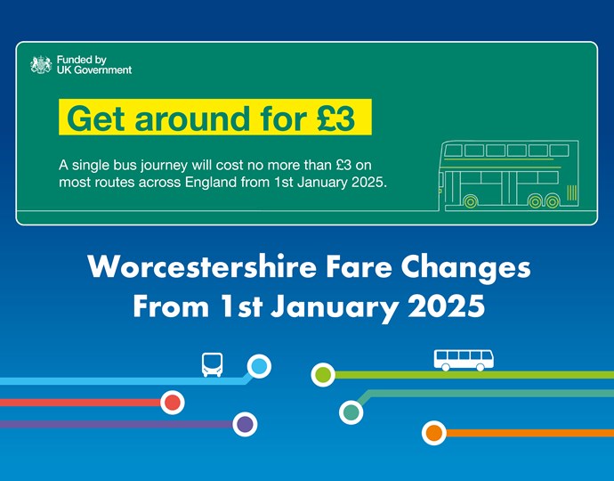 WW Fare Cap and Fare Changes