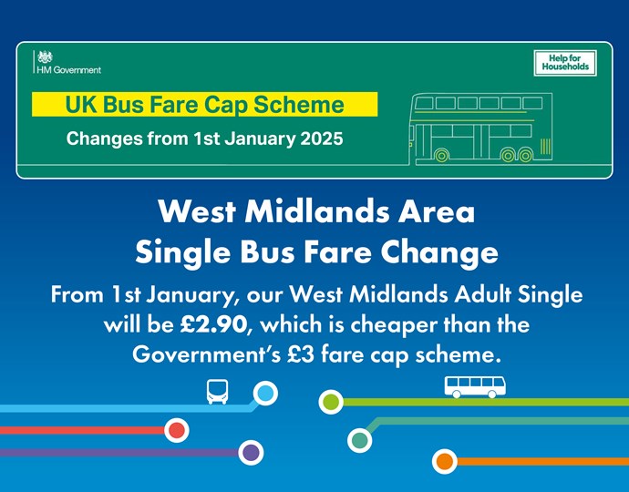 WM Fare Cap Changes