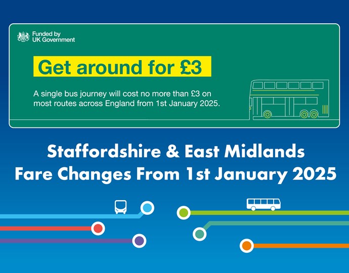 EM Fare Cap and Fare Changes