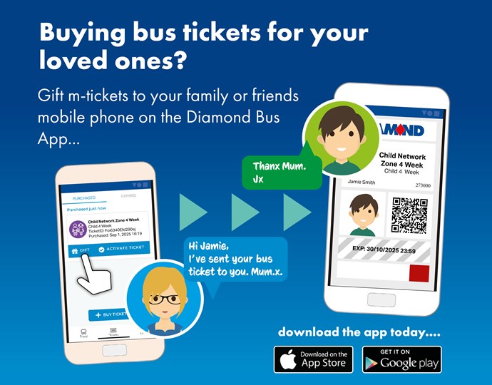 Ticket Gifting Guide