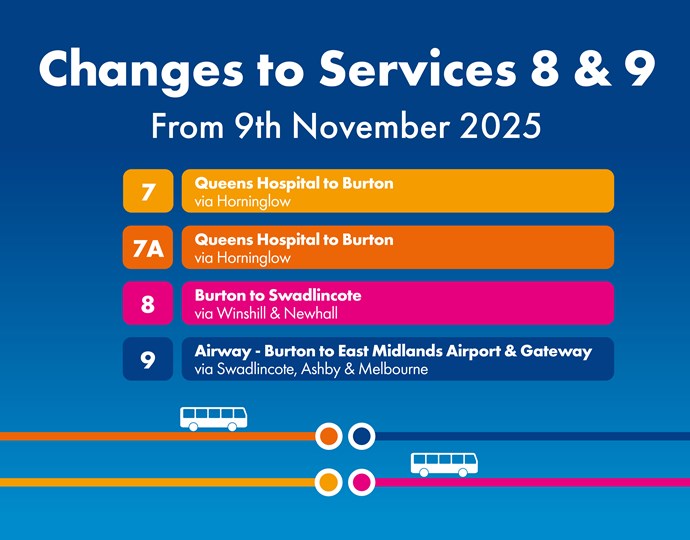 Changes to Services 8-9