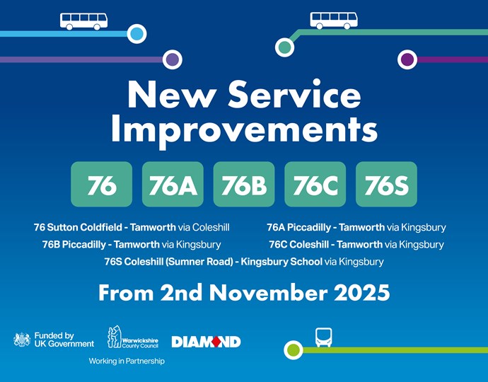 76 Tamworth Service Improvements