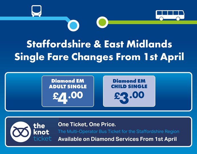 DBEM Single Fares Changes - April 26