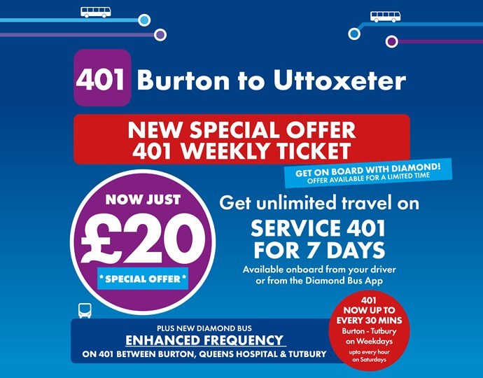 401 Special Offer Ticket